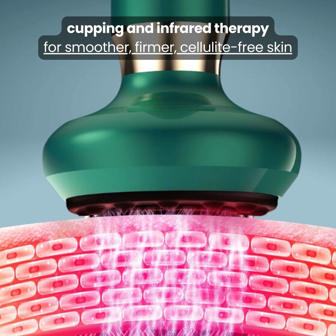 Smoothglow™ Cellulite Eraser